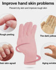Reusable Moisturizing Gloves