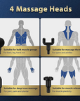 Fitness Massage Gun