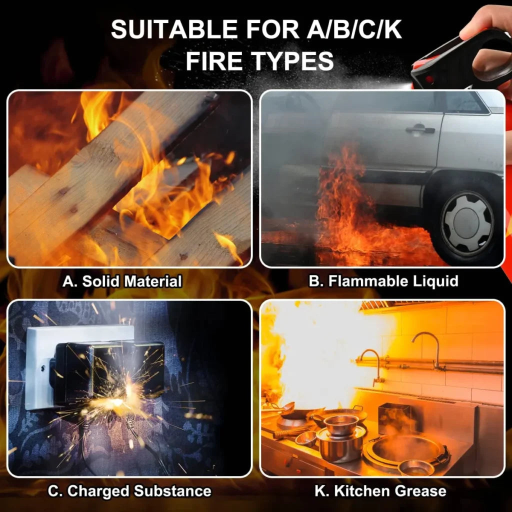 Mini Urgent Fire Stopper (Imported)