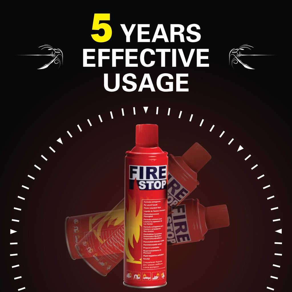 Mini Urgent Fire Stopper (Imported)