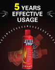 Mini Urgent Fire Stopper (Imported)
