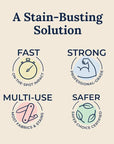 stain treater spray
