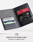 Passport Wallet and Holder
