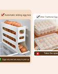 Eggs Dispenser Auto Rolling