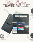 Premium Travel Wallet