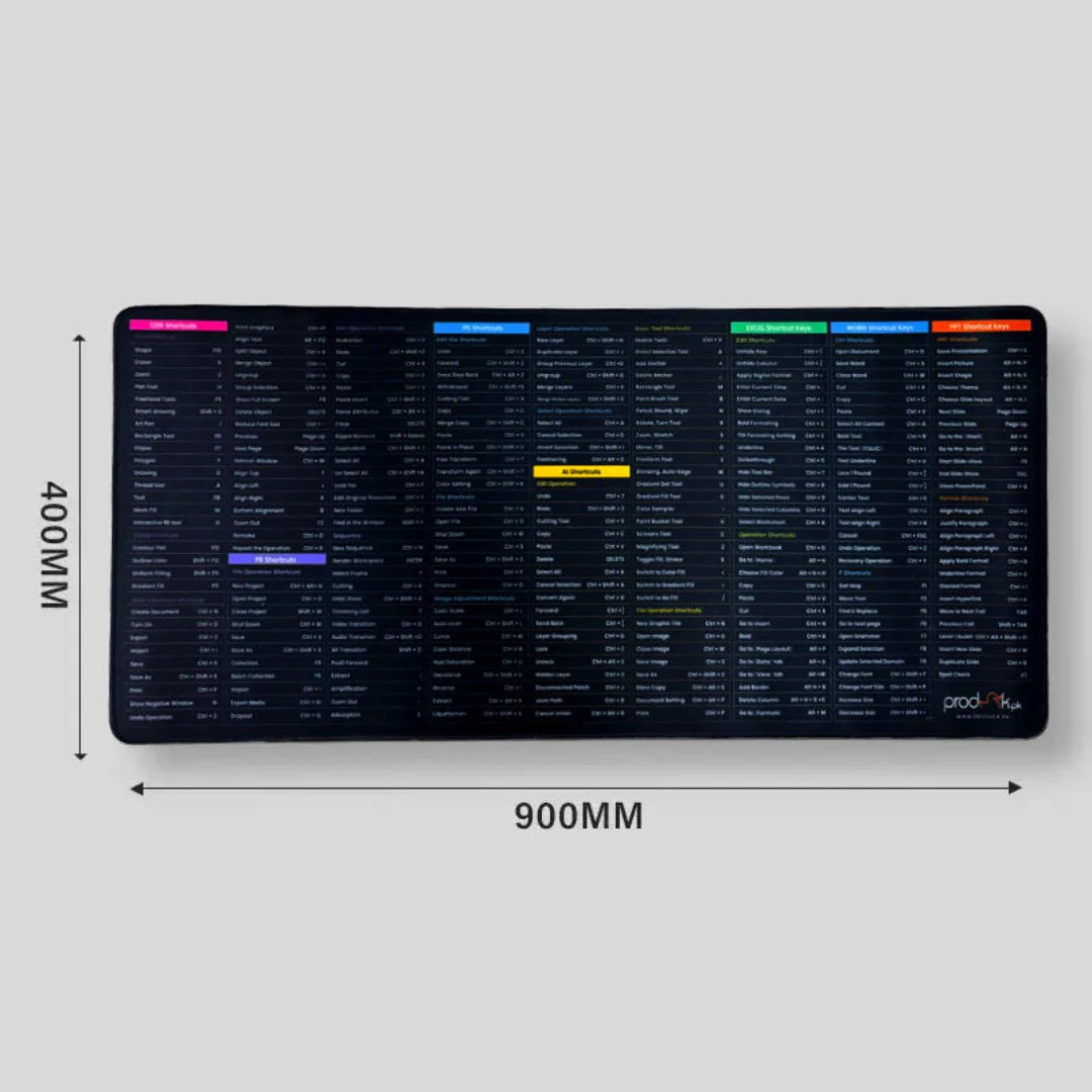 Anti-slip Keyboard Pad with Office And Adobe Software Shortcuts