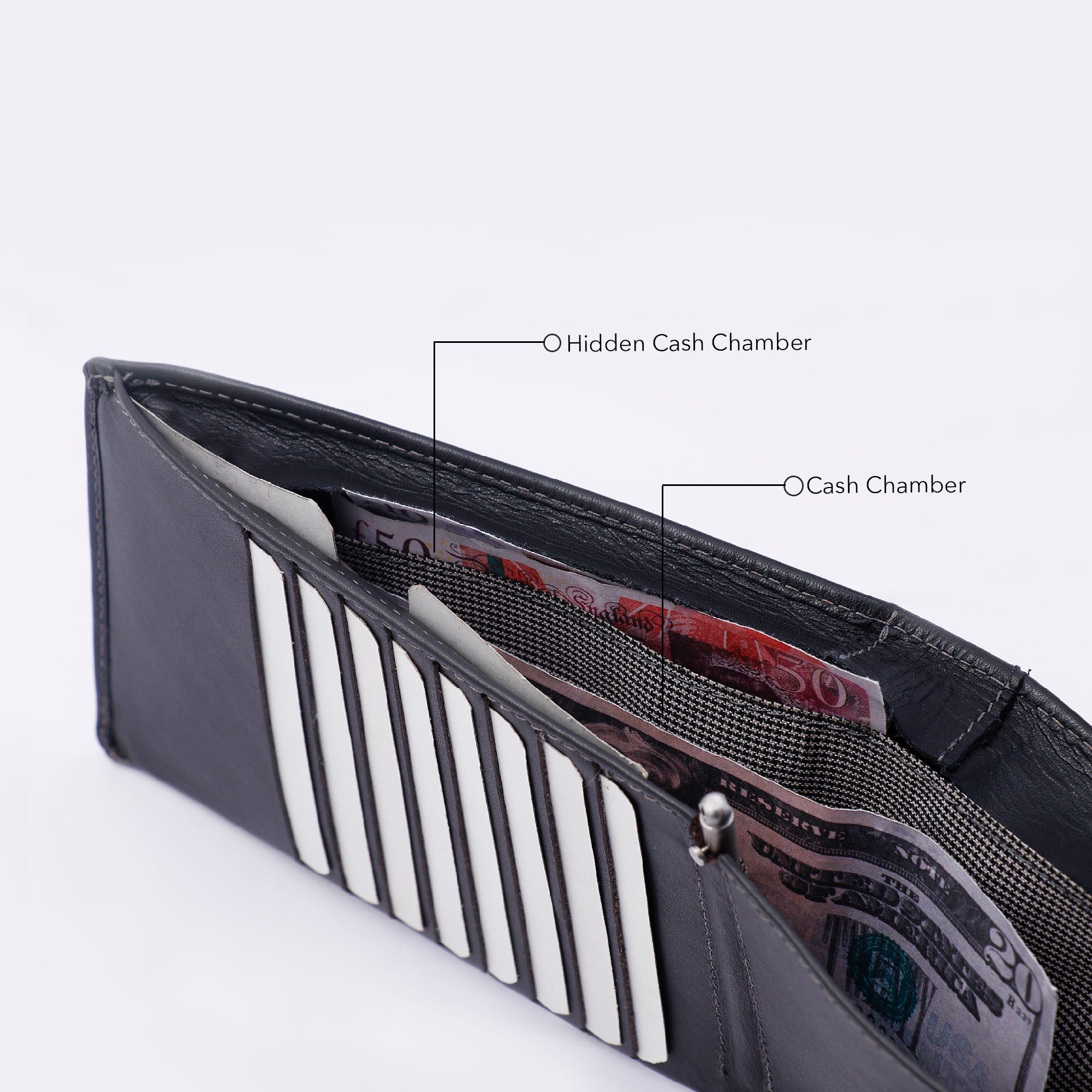 WhimHold Travel Wallet