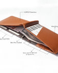 WhimHold Travel Wallet