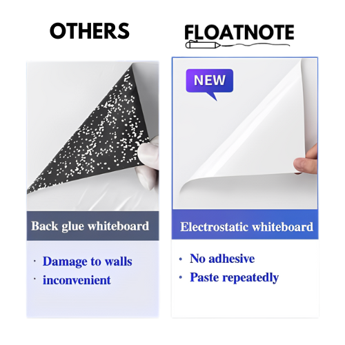 FloatNote WhiteNote